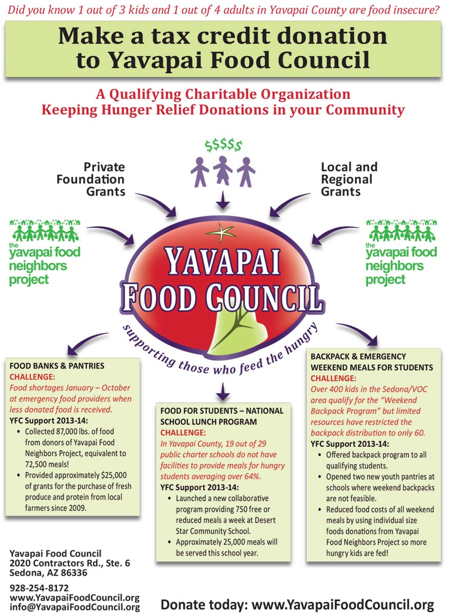 Year of growth for Food Neighbors Project | News | verdenews.com